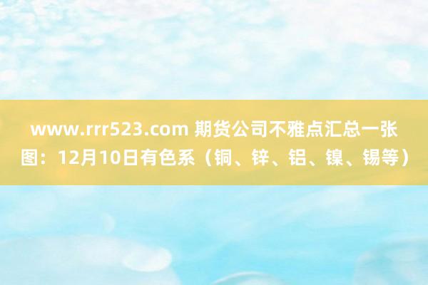 www.rrr523.com 期货公司不雅点汇总一张图：12月10日有色系（铜、锌、铝、镍、锡等）
