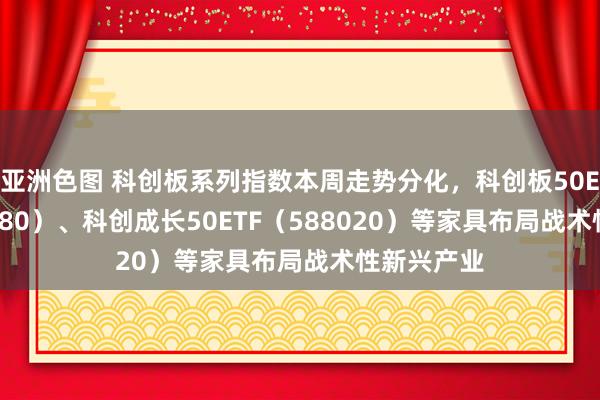 亚洲色图 科创板系列指数本周走势分化，科创板50ETF（588080）、科创成长50ETF（588020）等家具布局战术性新兴产业